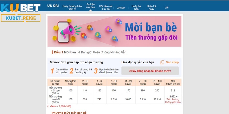 Khuyến mãi Kubet giới thiệu với mức hoa hồng hấp dẫn